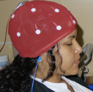 Electro-Cap 19 Ch EEG